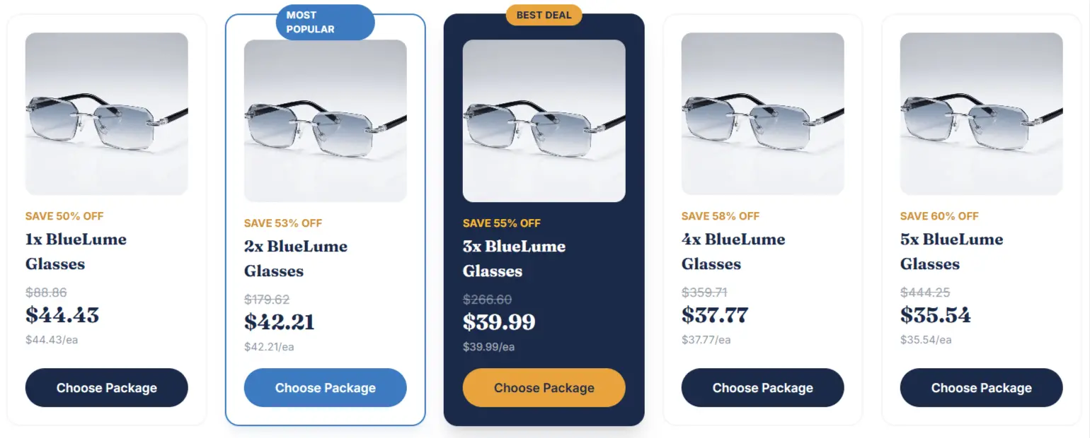 BlueLume Glasses